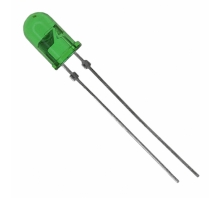 TLHG5201